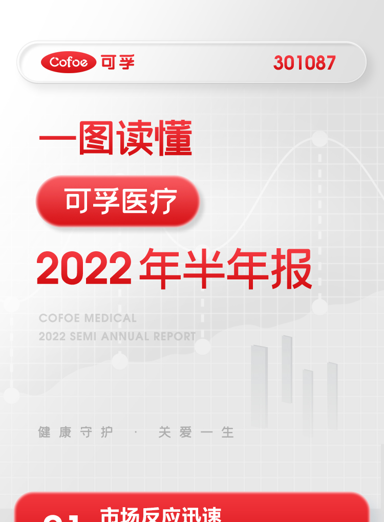 hjc888黄金城2022上半年报_01.jpg