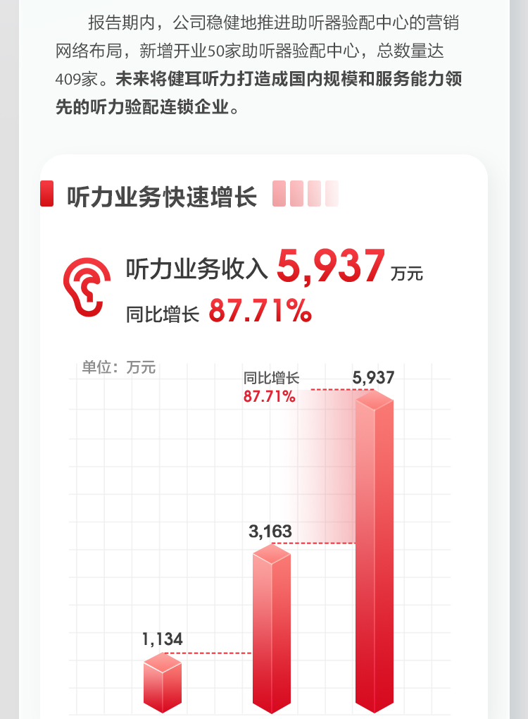 hjc888黄金城2022上半年报_13.jpg